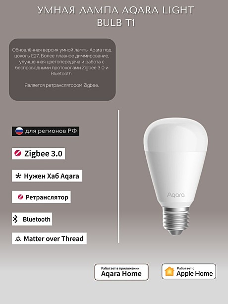 Aqara / умная лампа EU LEDLBT1-L01