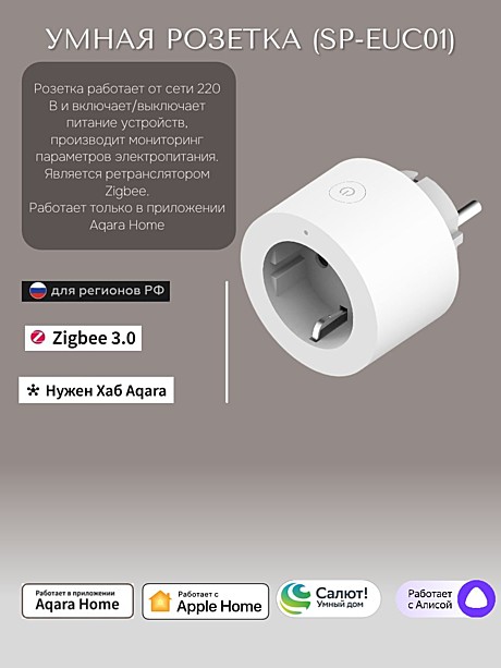 Умная розетка Aqara Smart Plug SP-EUC01